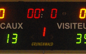 Score final